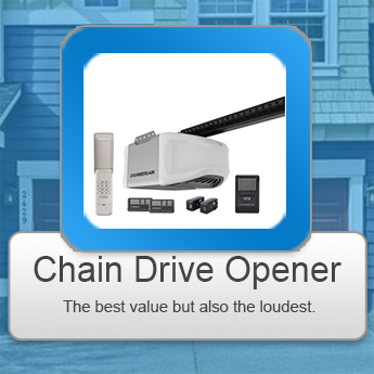 Chain Drive Garage Door Opener Installation Aloha OR