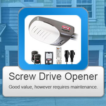 Screw Drive Garage Door Opener Installation Aloha OR